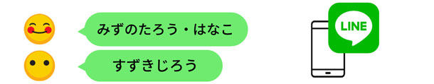 当院公式LINEにフルネームを送信する画面