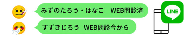 当院公式LINEにフルネーム・WEB問診完了状況を送信する画面